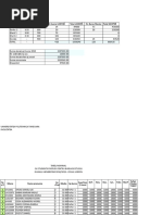 Burse Mecanica