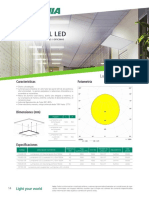 Lumipanel Led