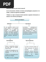 Tarea 3 Pruebas Psicopedagogicas 1