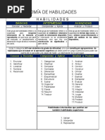 07 Taxonomía de Habilidades Mide Uc