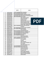 Daftar Nama Peserta PPG 2018