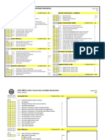 LEED NC v3 Checklist