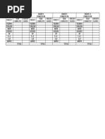 Grade 7 Curriculum Grade 8 Curriculum Grade 9 Curriculum Grade 10 Curriculum