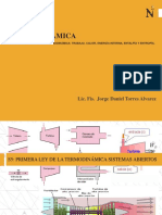 Termodinamica
