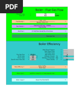 Boiler Analysis