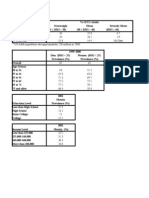 4186 Metabical Spreadsheet