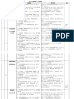 五年级华文KSSR全年计划