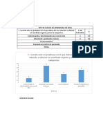 Test de Estilos de Aprendizaje de Kolb