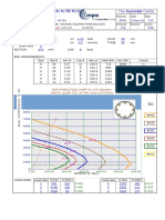 RCC54 Circular Column Charting