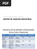 Matriz de Análisis Industrial PDF