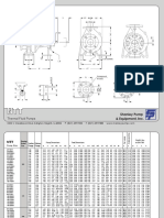 Allweiler NTT Series Dimensions PDF