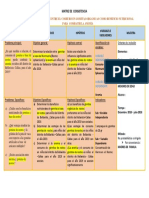 DETERMINAcion de La Conductancia