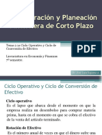 2.1a Ciclo Operativo