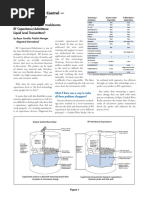 Capacitance Level Measurement