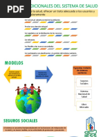 Modelos Tradicionales Del Sistema de Salud - Laleska