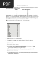 Ejercicios Complementarios U2 Pronosticos