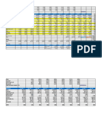 PNB Housing