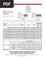 Ansi b18.2.1 Hex Machine Bolt