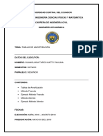 Tablas de Amortizacion M. Frances y Aleman