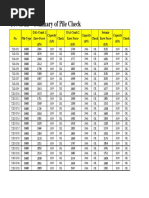 Tower 2D Pile Capacity Check