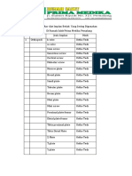 Daftar Implan