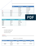 Personal Form Basic Word Action Word Object: 4LESSON 1.1