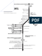 Resumo Vestibular Unificado IPB