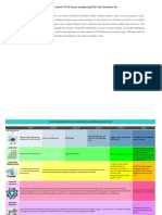 Roadmap RI 4.0 UGM (Edited)