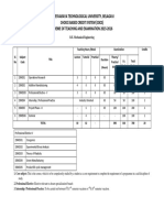 Visvesvaraya Technological University, Belagavi Choice Based Credit System (CBCS) Scheme of Teaching and Examination 2015-2016