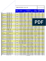 Docshare - Tips - Tabela de Rosca Unc PDF