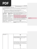 SRSD Lesson Plan - Division