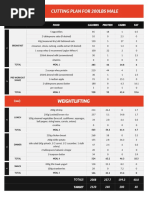 Cutting Plan For 200lbs Male