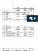 DT - Pers Juli 2018