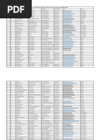 Participants List