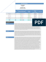 Indian - Ahmad787@gmail - Com 5144 Analysis Report