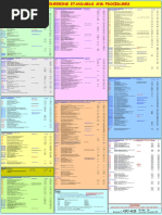 GU-611 - PDO Guide To Engineering Standards and Procedures