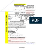 Table A - Cement Content and W/C Ratio For Concrete