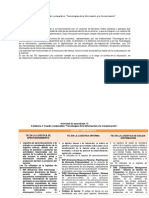 Cuadro Comparativo Tecnologias de Lainformacion y La Comunicacion