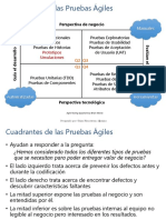 Planificación de Las Pruebas - AgileNight