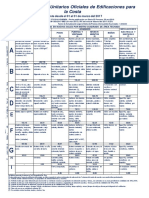 A B C D: Cuadro de Valores Unitarios Oficiales de Edificaciones para La Costa