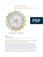 Power of 16: Mahavastu™ Zones