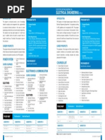 Electrical Engineering Electrical Engineering: Master of Science in (MSEE) Doctor of Philosophy in (PH.D)