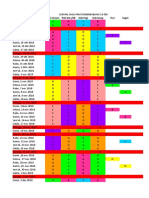 Hari Tanggal Poli Umum Poli KIA /KB IGD Pagi IGD Siang Turi Sugio