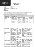 Informe Tecnico Pedagogico - 2018