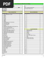 CWG - Material Check Lists