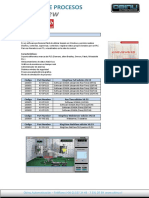 King View Software Scada