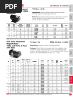 Baldor DC Motors