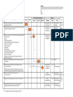 Sop Flowchart PPHP Dinas PUPR