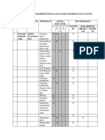 Form Kredensial 2018