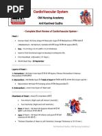 Cardiovascular Short Notes Review 1